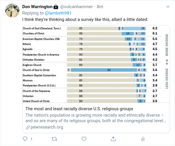 Screenshot from 2020-06-03 07-40-01