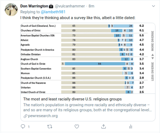 Screenshot from 2020-06-03 07-40-01