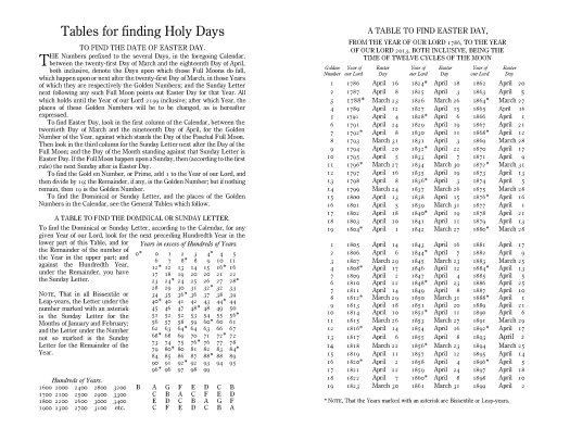 Pages-from-bcp-1928_lii-liii